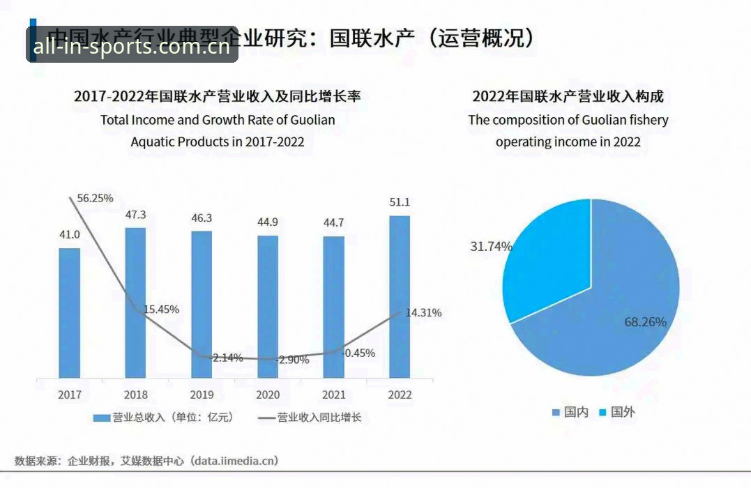 完美体育平台安卓版功能详解及行业趋势分析